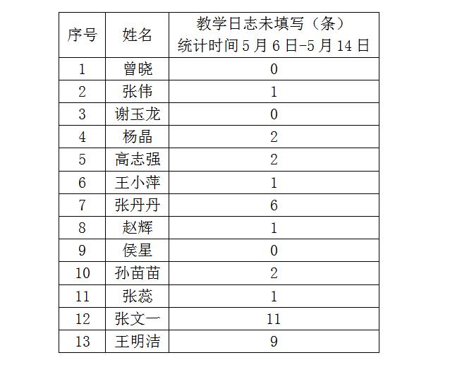 QQ截图20210518110230.jpg